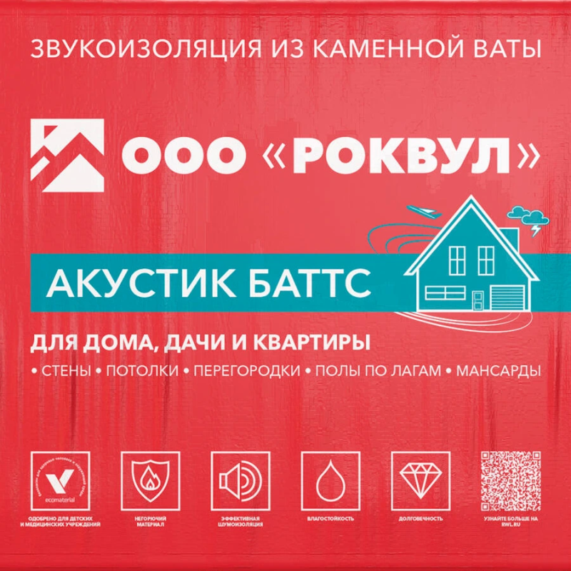 Звукоизоляция Роквул Акустик Баттс 1000х600х50 мм