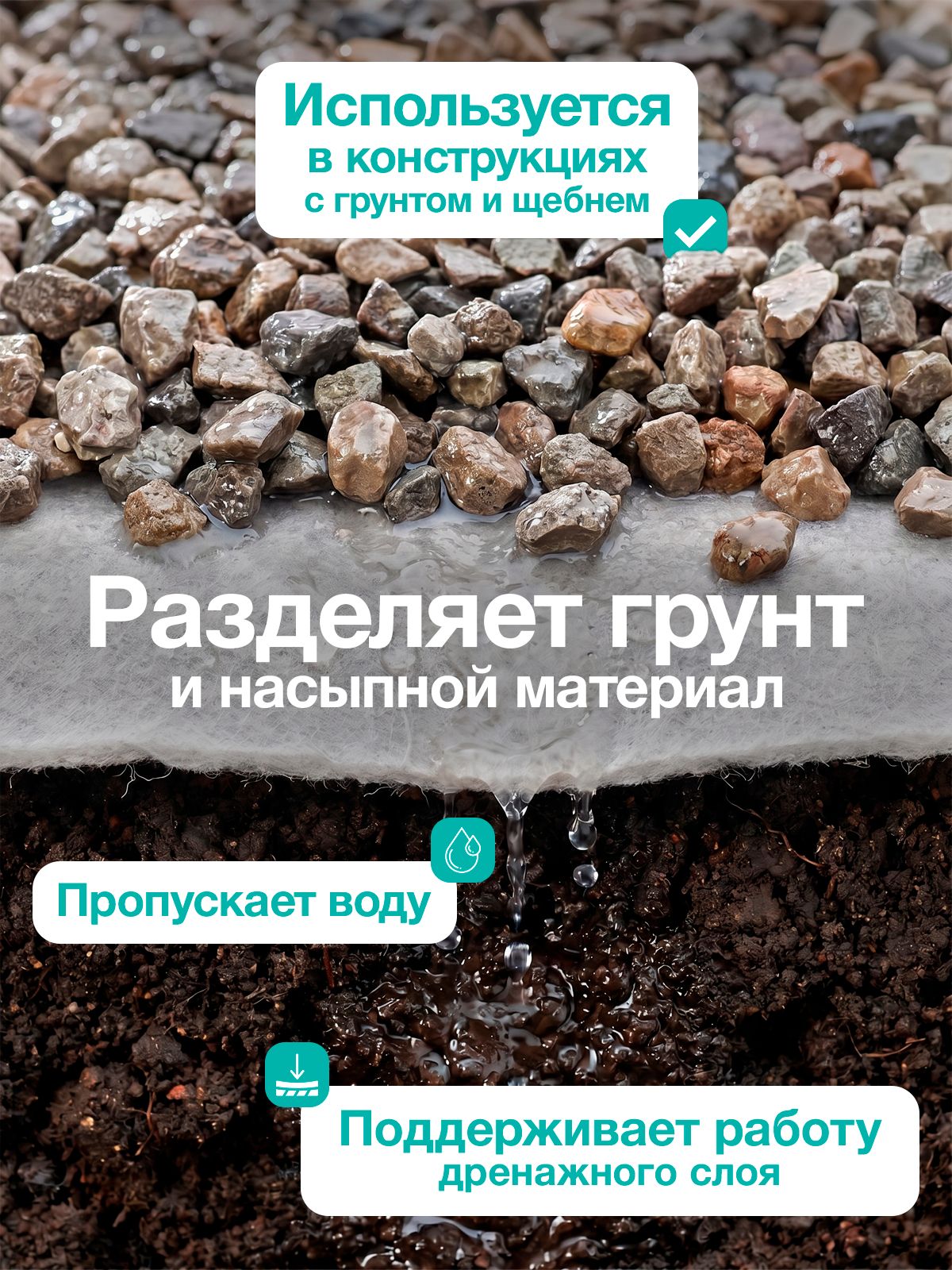 Геотекстиль 200 иглопробивной(белый) 25м2 1х25м