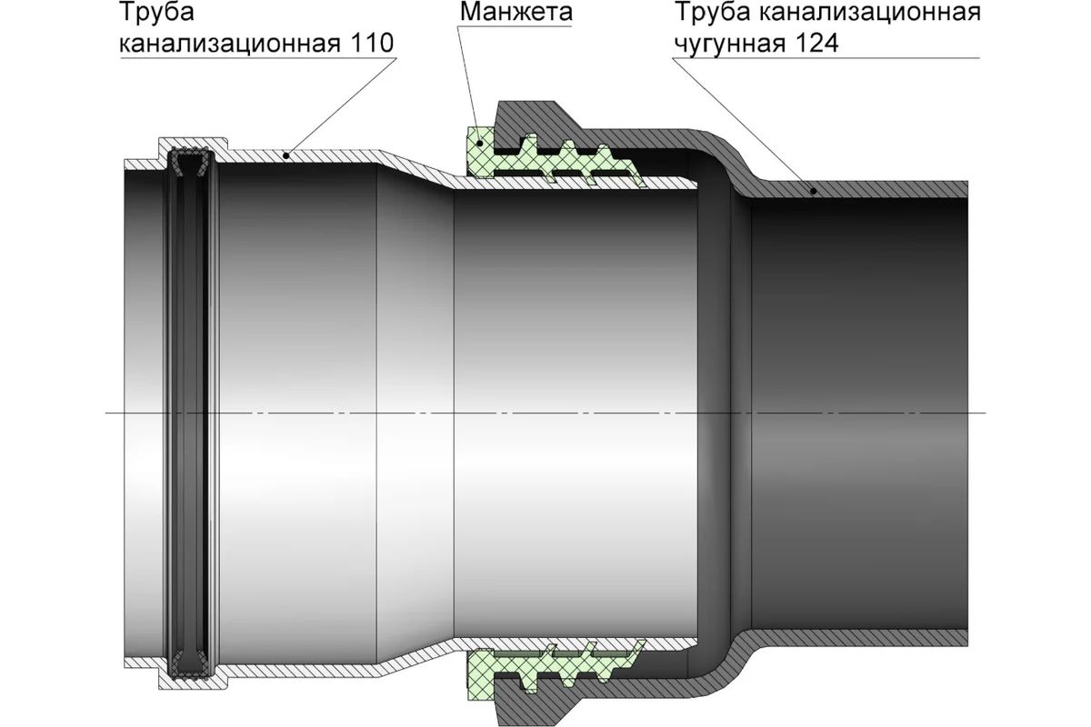 Манжета переходная на чугун 124х110 трехлепестковая / Манжета для канализации 110, 3шт.