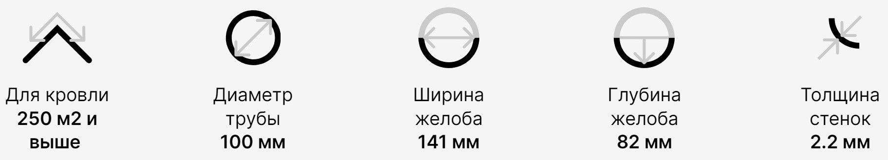 Угол желоба 90 Docke LUX, шоколад (RAL 8019) / Угол для водостока Деке Люкс