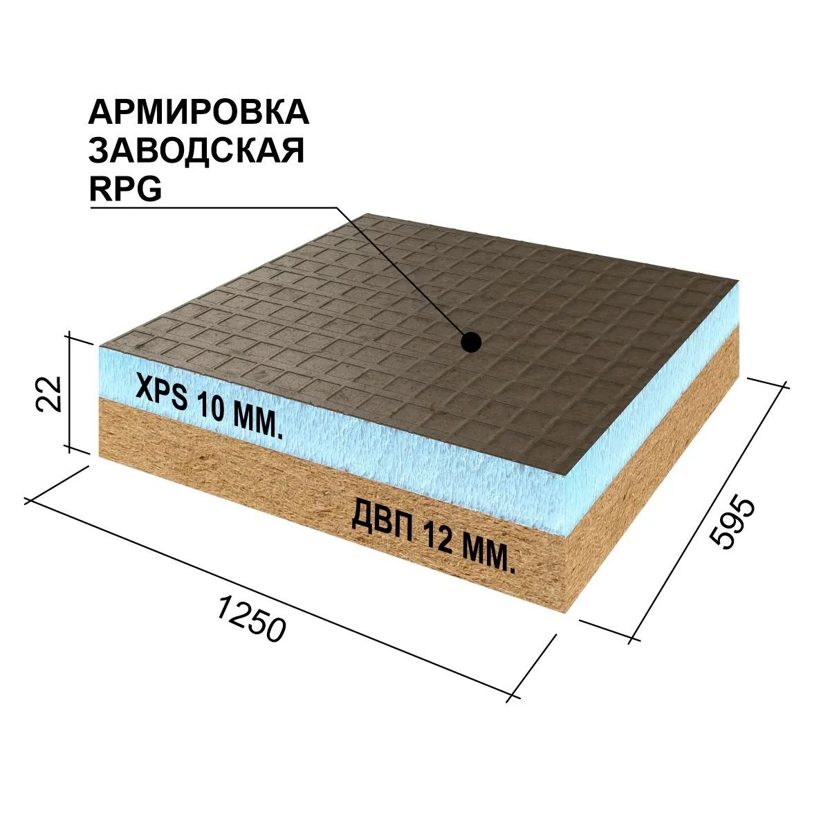 Звукоизоляционная панель Ruspanel RPG COMFORT 1250х595х22 мм 5 плит 3.71 м2