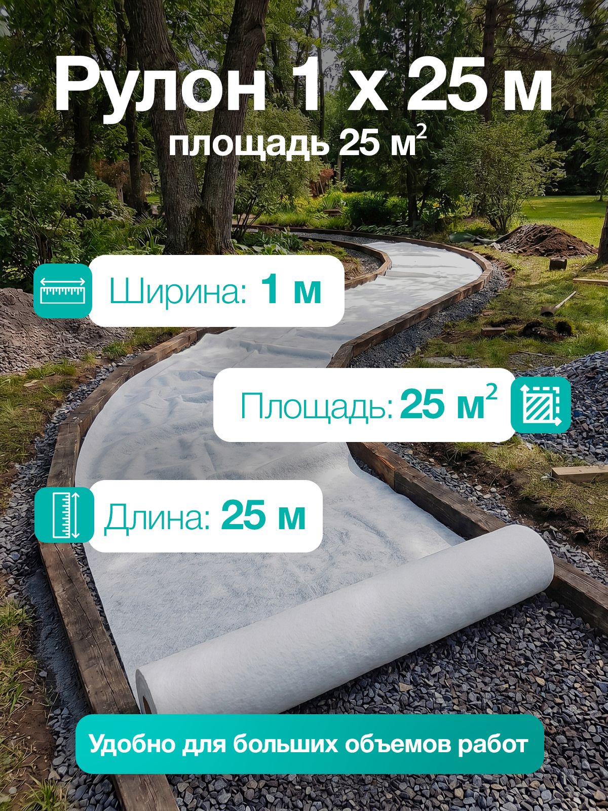 Геотекстиль 200 иглопробивной(белый) 25м2 1х25м