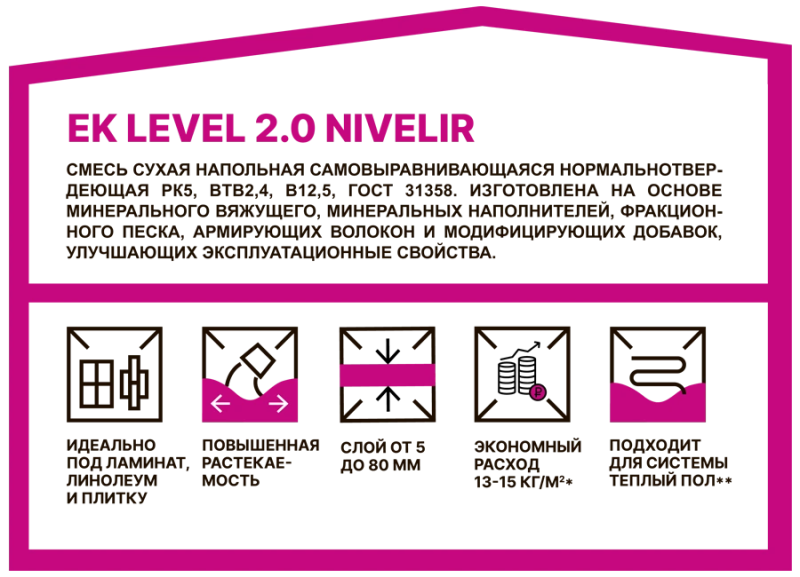 Наливной пол ЕК Level 2.0 20 кг