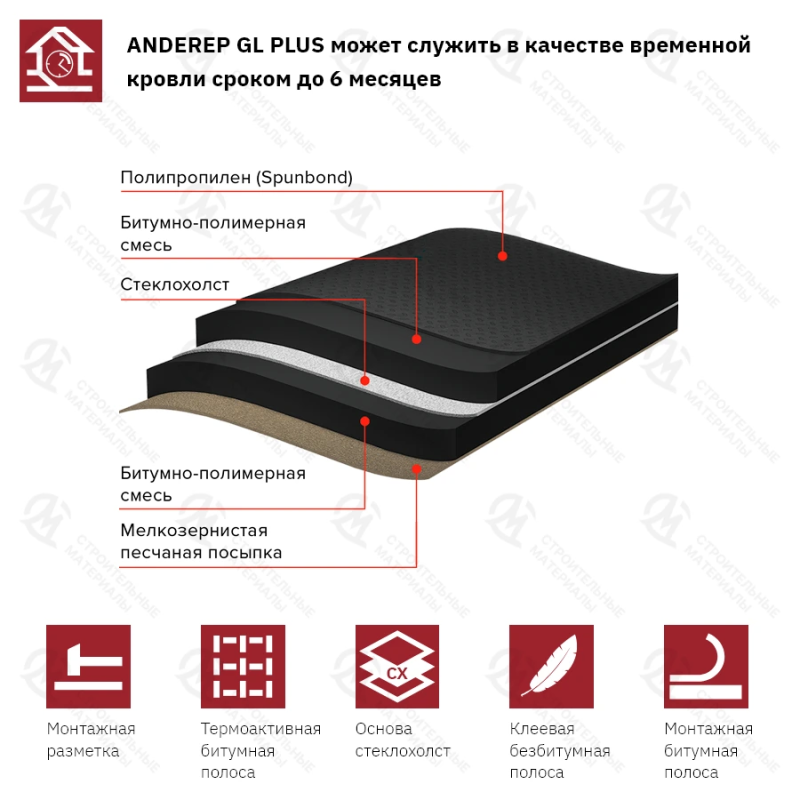 Подкладочный ковер Anderep GL Plus 15 м2