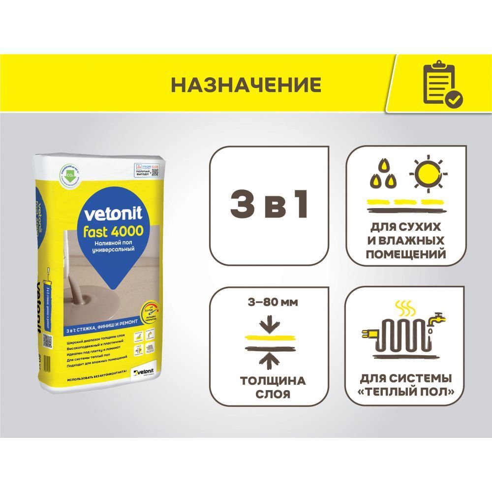 Наливной пол Вебер Ветонит Фаст 4000 20 кг
