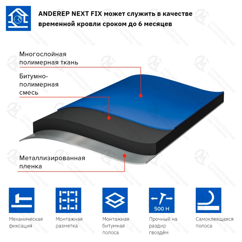Подкладочный ковер Anderep Next Fix