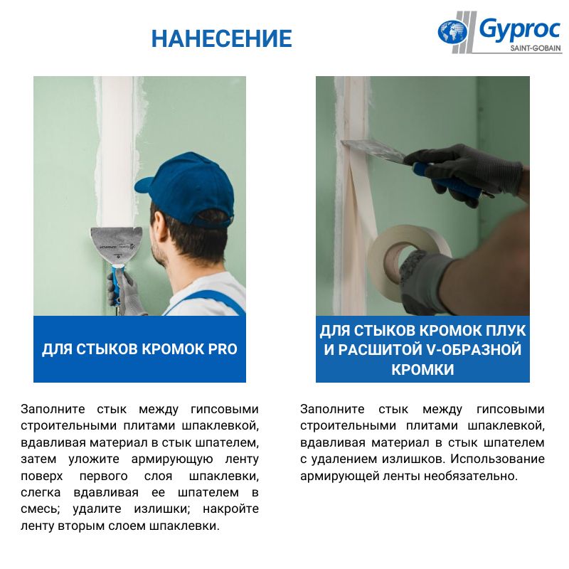 Шпаклевка для стен гипсовая Gyproc Superflot для стыков 5 кг/ швов гипсокартона.