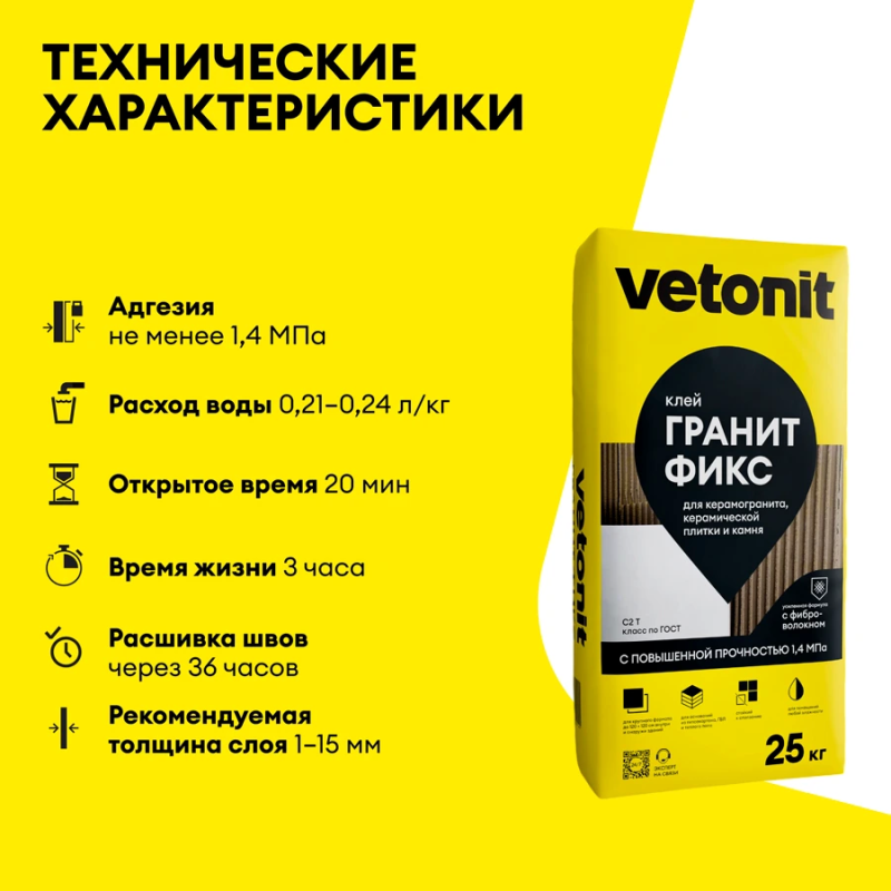 Клей Ветонит Гранит Фикс 25 кг