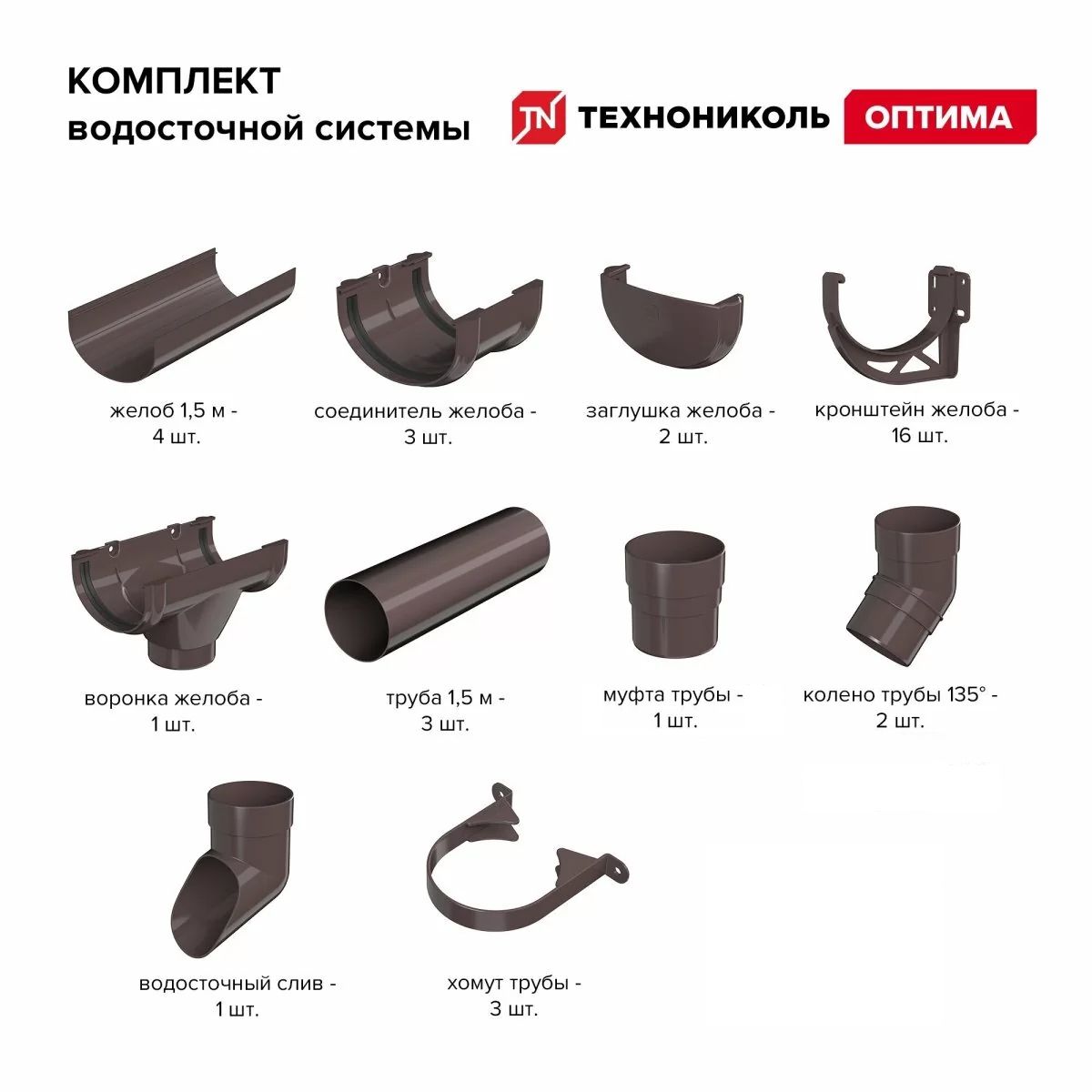Комплект водосточной системы Технониколь ОПТИМА 120/80 мм, для скатной кровли, 6 м, темно-коричневый, 110738 / водосток для крыши дома