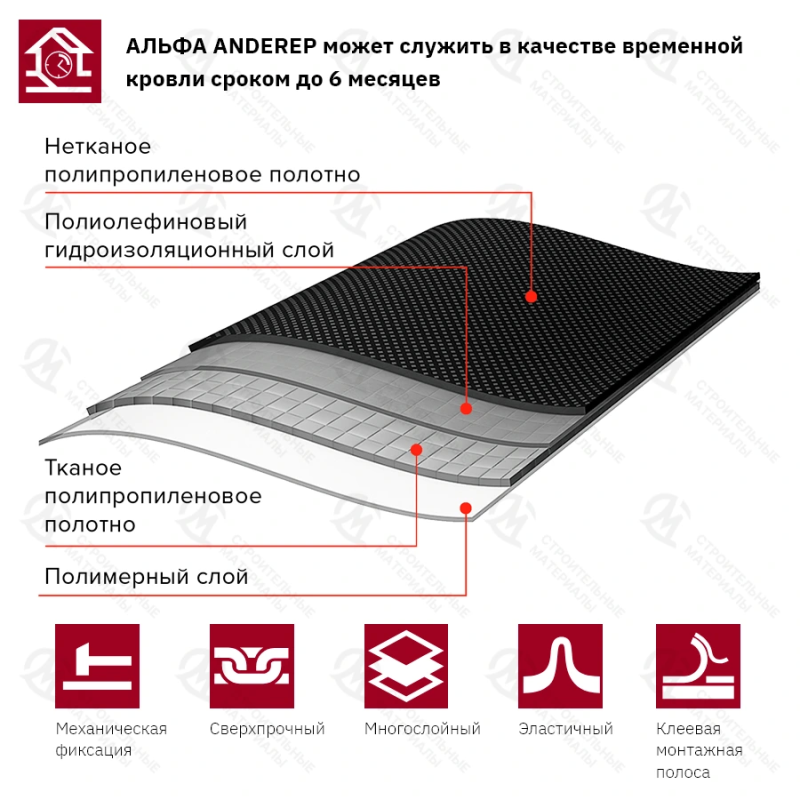 Подкладочный ковер Альфа Anderep 70 м2