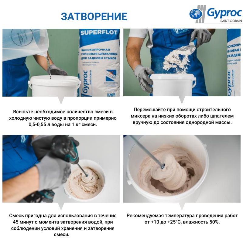 Шпаклевка для стен гипсовая Gyproc Superflot для стыков 5 кг/ швов гипсокартона.