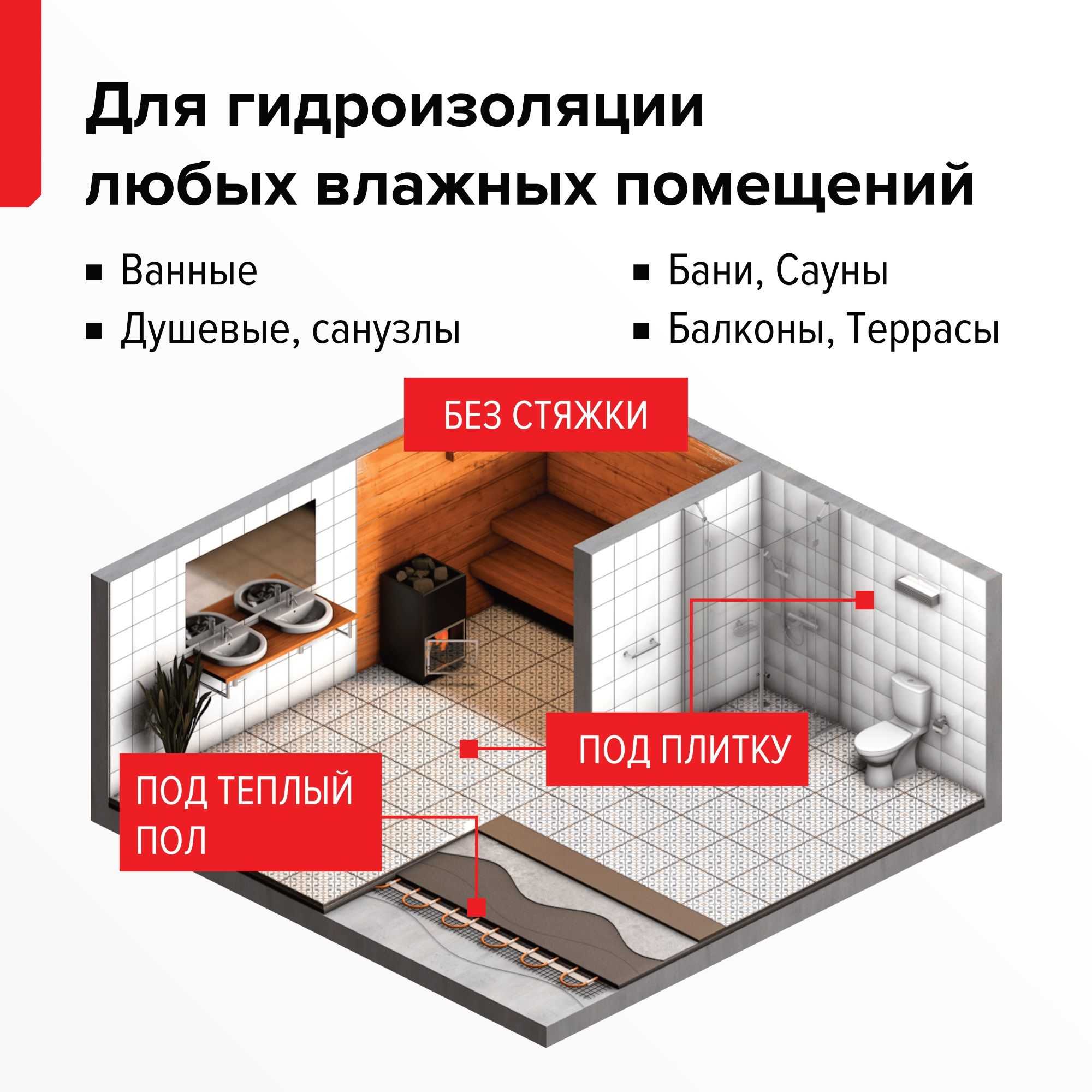 Гидроизоляция полимерная ТехноНиколь AquaMast 14 кг под плитку ванной душа пола стен эластичная мастика расход 1.5 кг/м2