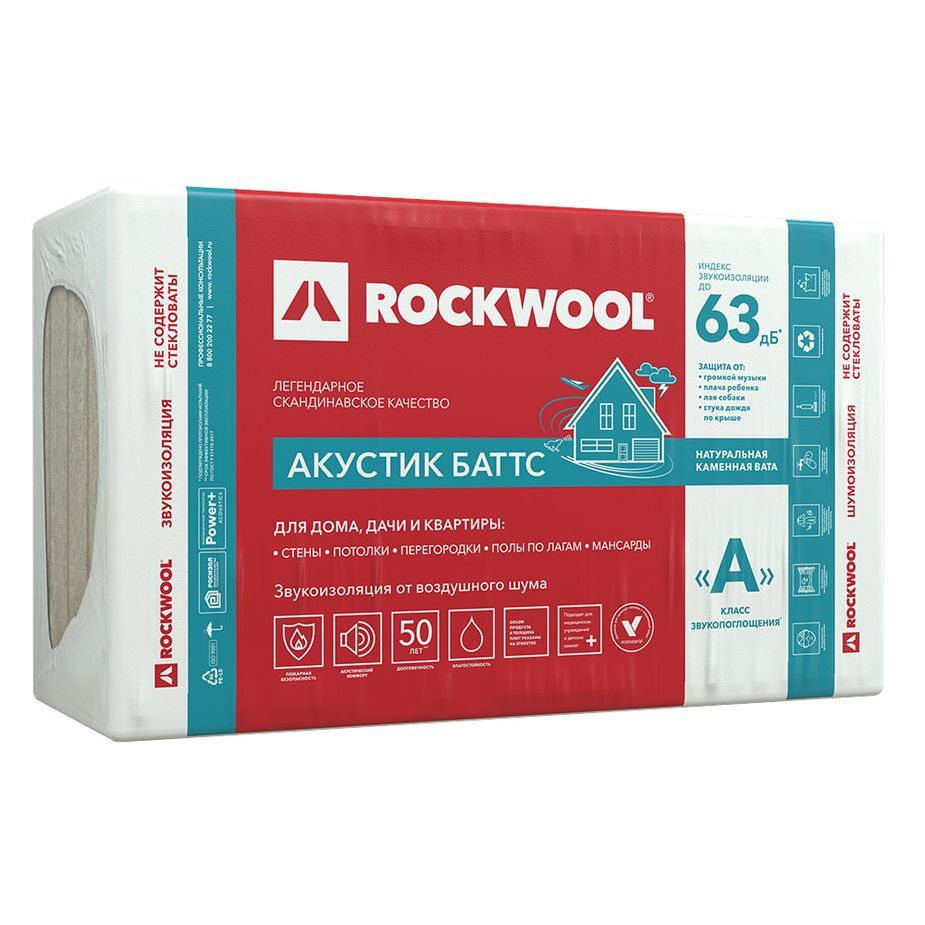 Звукоизоляция для стен из каменной ваты ROCKWOOL Акустик Баттс, 1000 х 600 х 75 мм, 8 плит, 4.8 м2