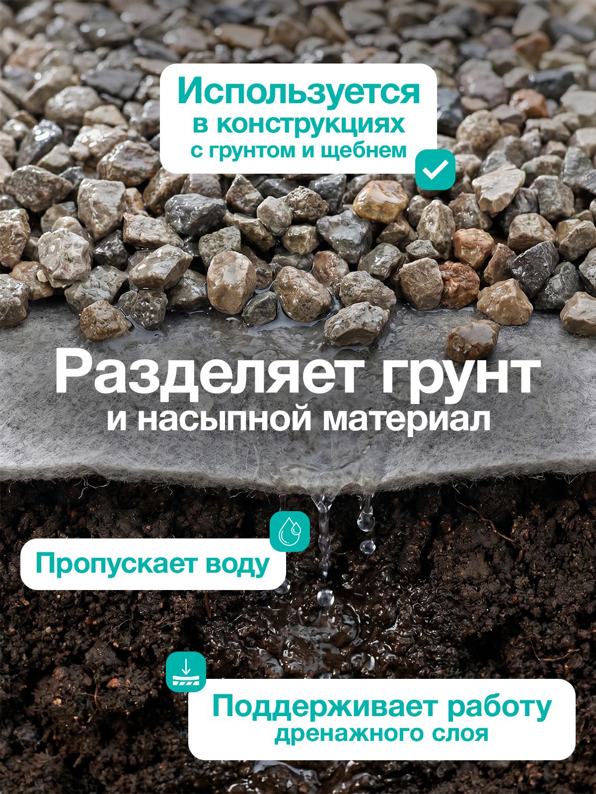 Геотекстиль 300 иглопробивной 100м2 2х50м