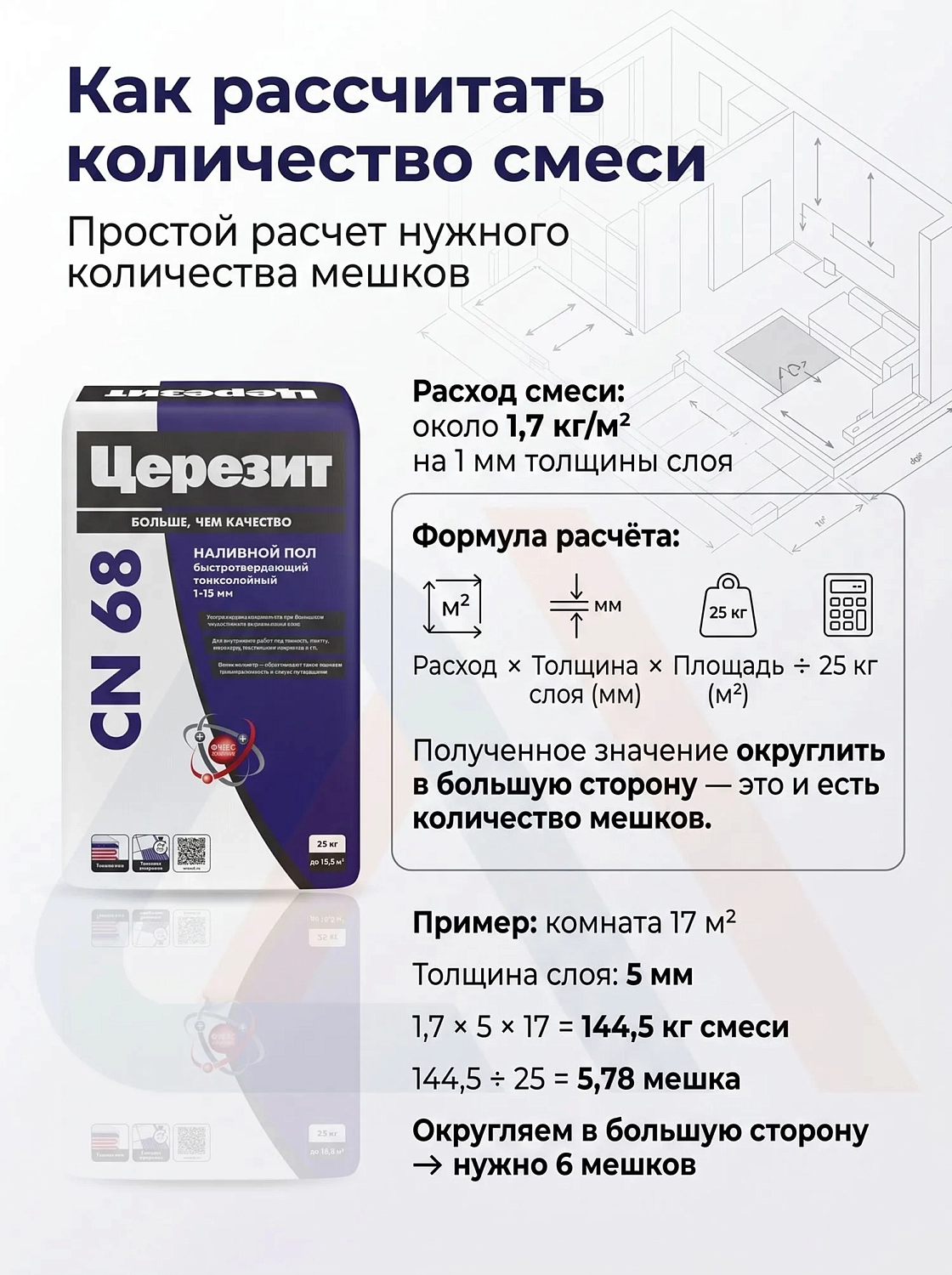 Наливной пол Церезит CN 68 25 кг