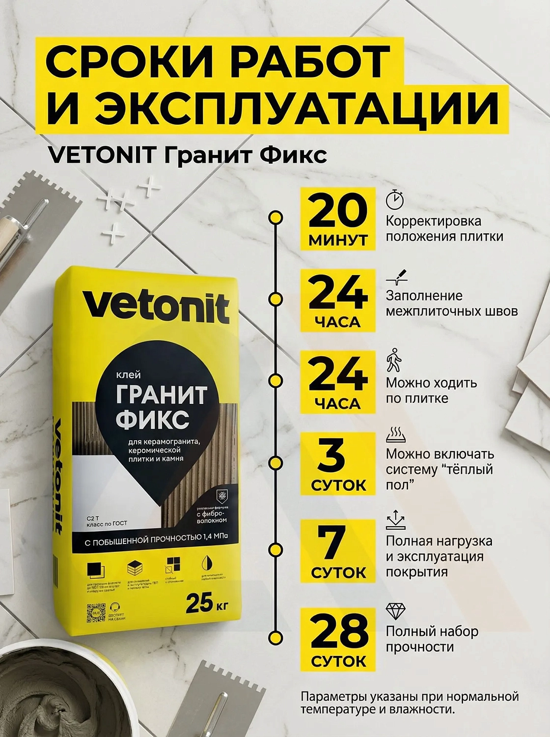 Клей Ветонит Гранит Фикс 25 кг