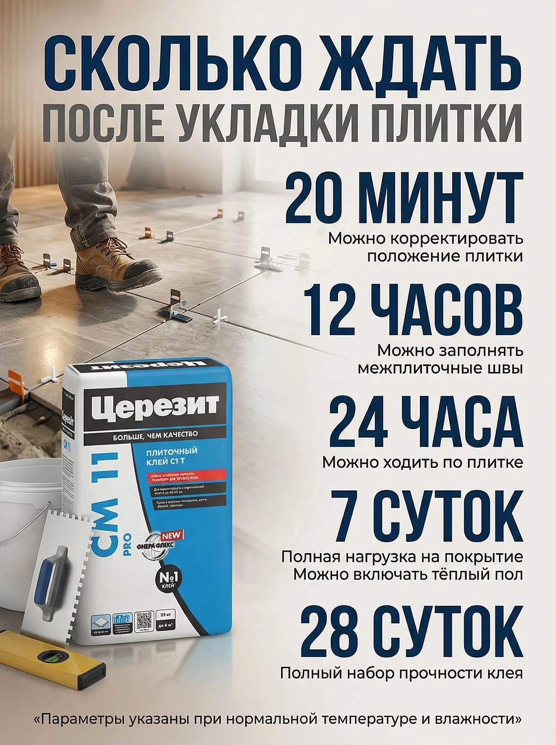 Клей Церезит СМ 11 25 кг